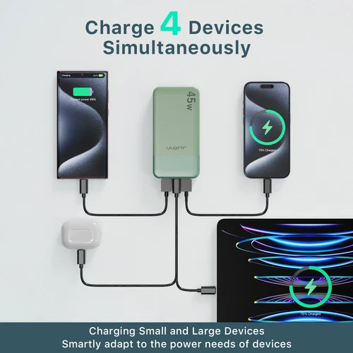 45W PD Portable Power Bank 20000mAh Charging External Battery Charger For Phone image 4