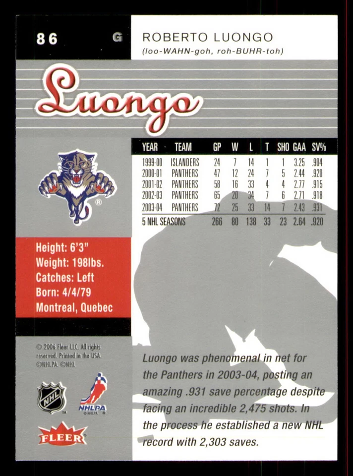 Roberto Luongo 2005-06 Ultra #86 Florida Panthers - Image 2 of 2