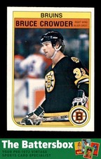 1982 O-Pee-Chee #9 Bruce Crowder NM/NM+ X3818380