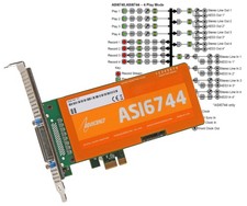 AudioScience ASI6744 Broadcast 4 Channel In/Out Balanced Analog PCIe Sound Card