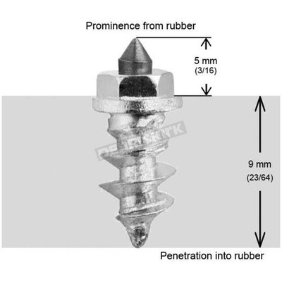 iGRiP 7/16 in. - 11mm Shoulder Screw Studs - SS-11150R