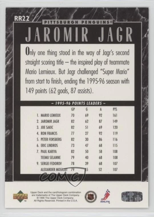 1995-96 Upper Deck Retail Award Predictor Prizes Jaromir Jagr #RR22 - Image 2 of 2