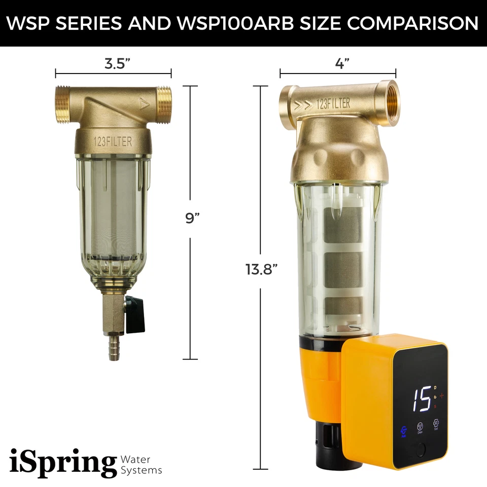 iSpring Reusable Spin Down Sediment Water Filter Auto Flushing Module 100 Micron - Image 3 of 4