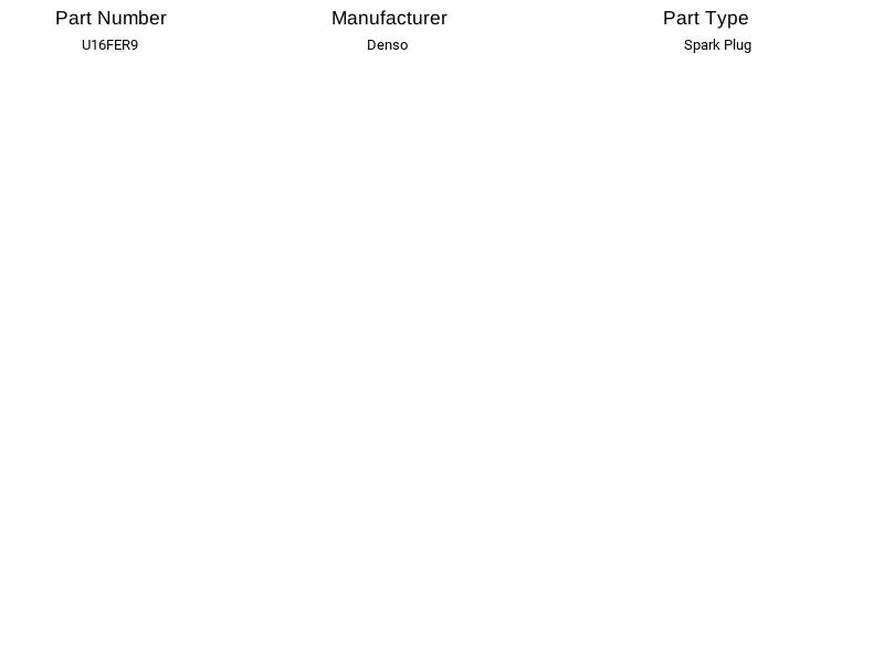 Juego de 6 bujías nuevas Bosch 4222 Platinum Plus 2 Foto 4 de 4