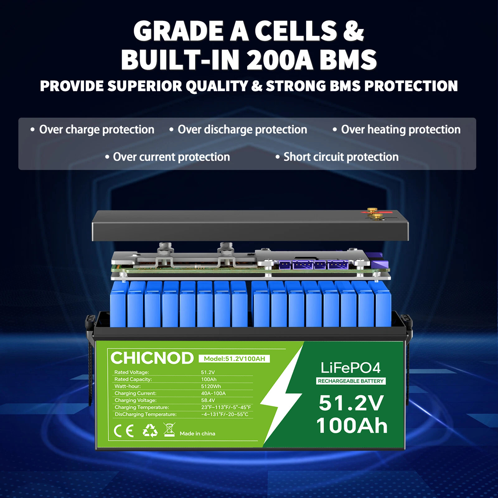 48V 100Ah LiFePO4 Lithium Battery 100Ah Deep Cycle 5120Wh For Golf Cart ...
