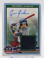 2023 Panini USA Baseball Stars & Stripes Gavin Grahovac SM-GG 145/200 Patch Auto