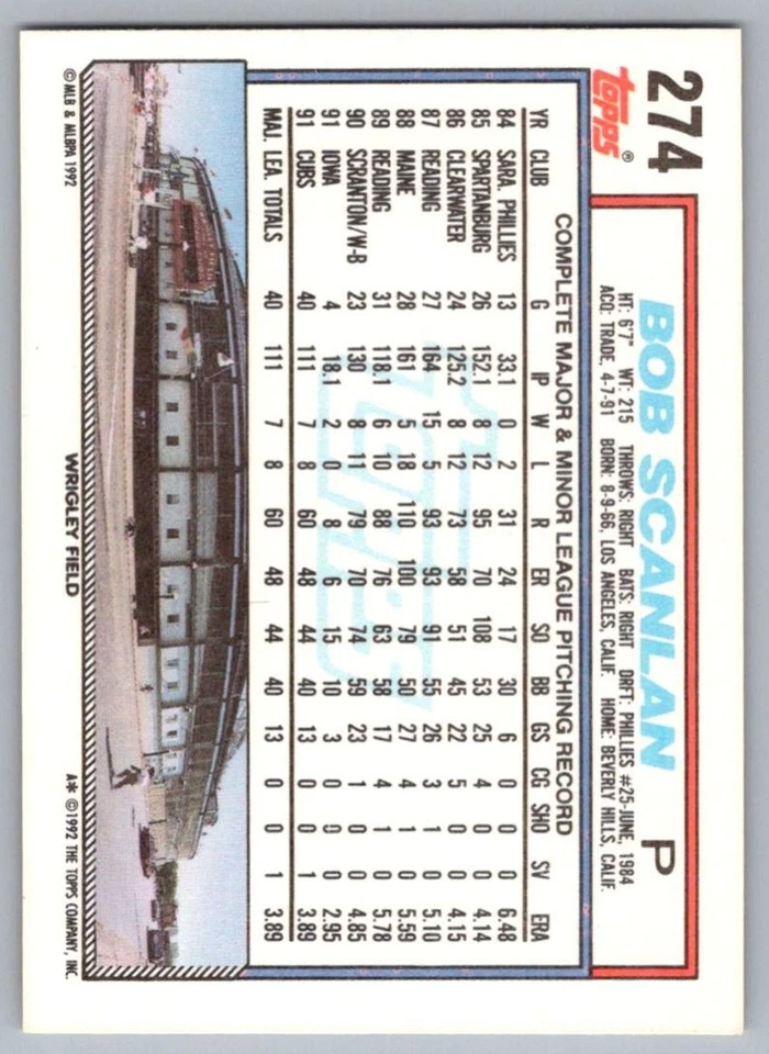 1992 Topps Bob Scanlan Chicago Cubs #274 - Image 2 of 2