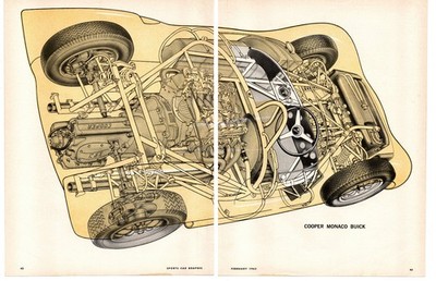 1962 COOPER MONACO BUICK ~ ORIGINAL 2-PAGE MAGAZINE CUT-A-WAY