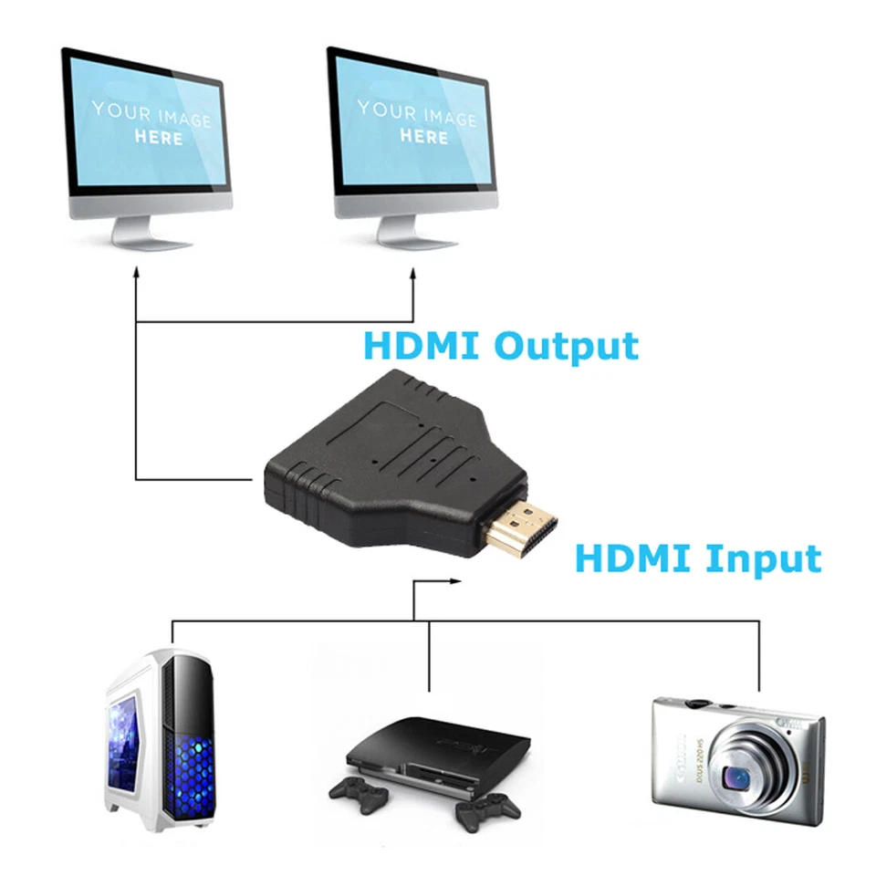 F63 HDMI Verteiler 1 IN 2 Out 3D 4K 1080P HDMI-Verteilersplitter 1 x 2 HDCP 1.4  - Bild 4 von 4
