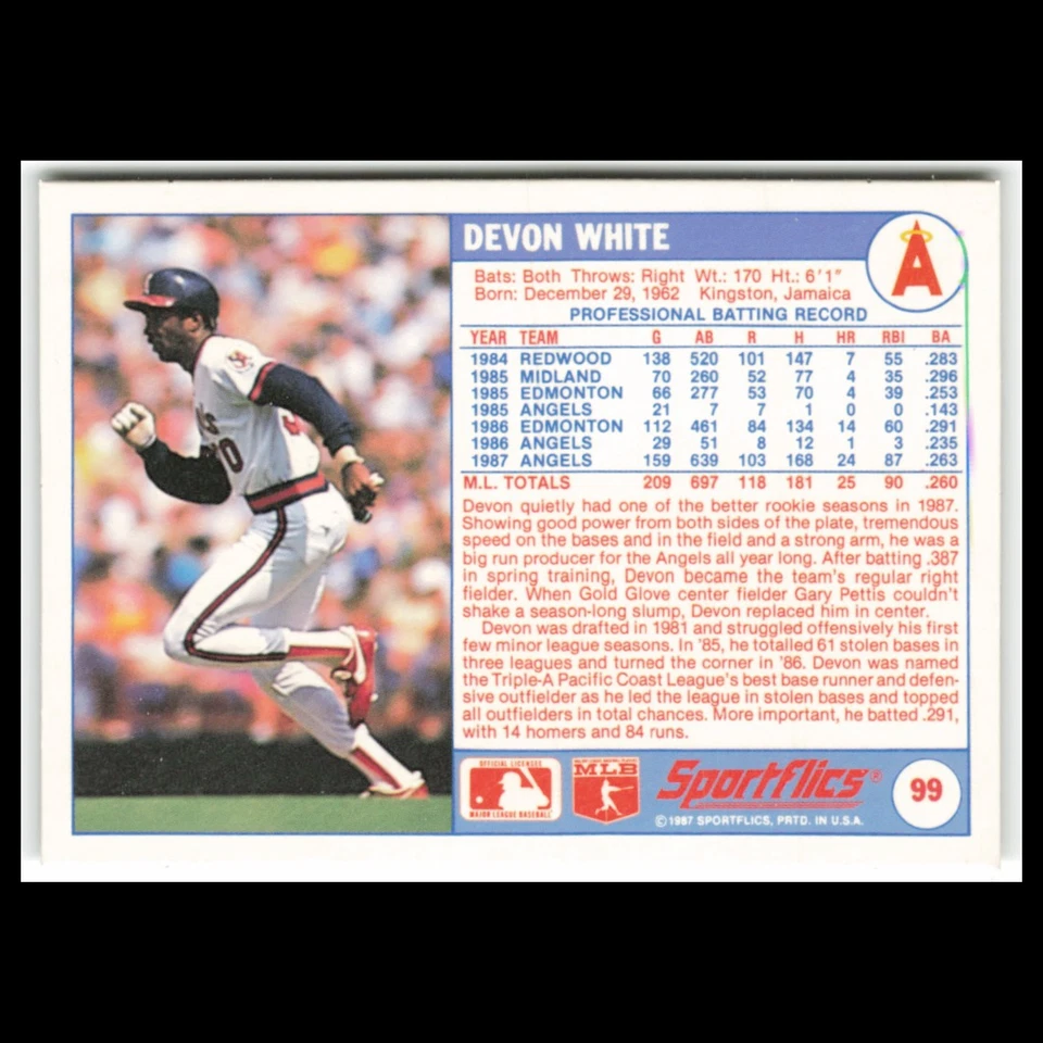 Devon White #99 1988 Sportflics California Angels Baseball Card MLB NM - Image 2 of 3