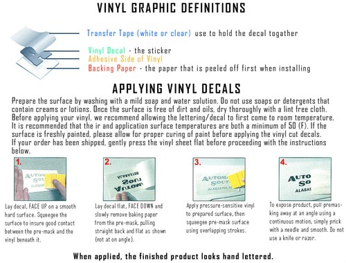 Adesivo decalcomania vinile fiori frigorifero finestra auto ibisco venditore USA - Foto 4 di 4