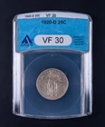1920-D Standing liberty Quarter 25c ANACS VG8 Thin Holder ANA737