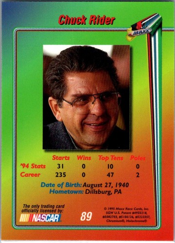 1995 Maxx Premier Plus #89 Chuck Rider - Bild 2 von 2