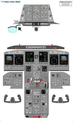 Bombardier CRJ 700/705/900 Cockpit Poster