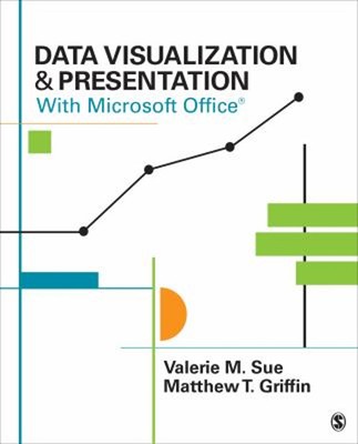 Datenvisualisierung und Präsentation mit Microsoft Office