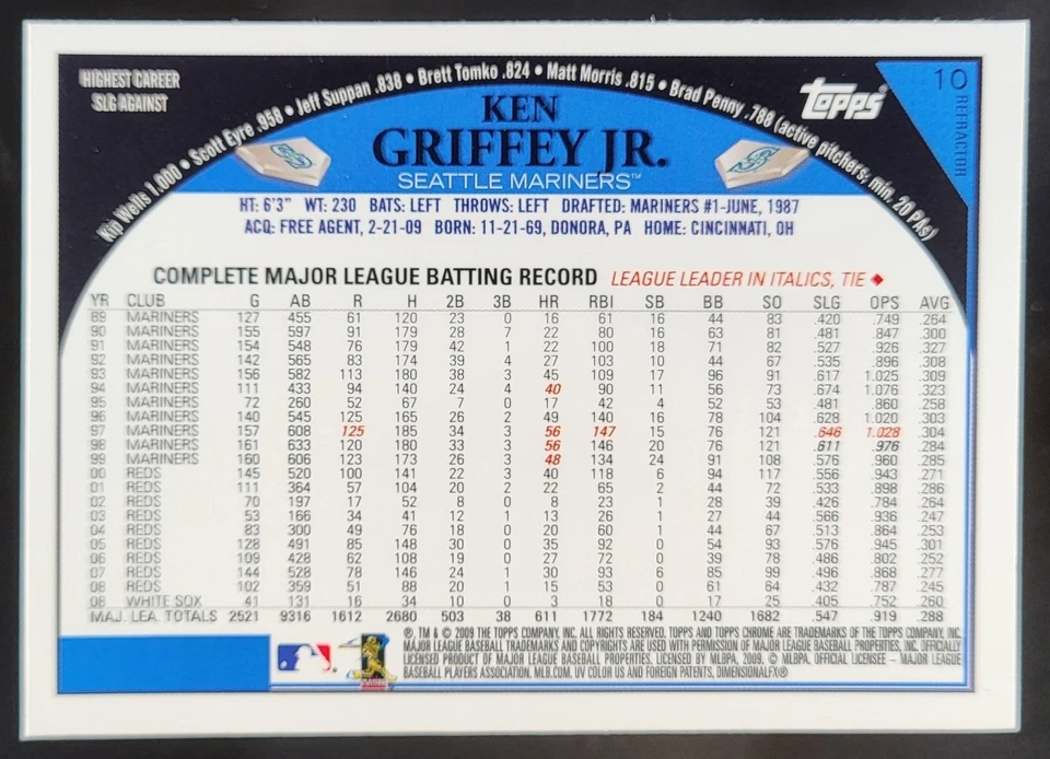 2009 Topps Chrome Ken Griffey Jr. Refractor #10 Seattle Mariners JV2 - Image 2 of 4