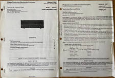 Philips 1697 FA80XXBK01 FA80 Amplifiers Original Repair Manual