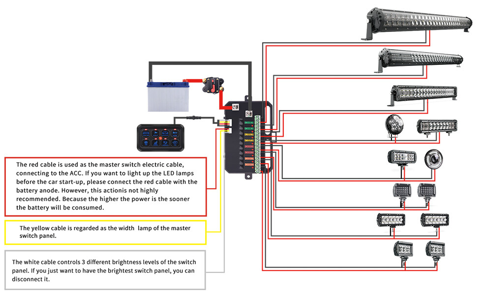 MICTUNING 8 Gang Switch Panel On/Off Led Light Bar Power
