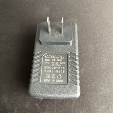 POE Injector DC 24V 1A Power Adapter Plug EU/US Standard Optional 100-240V U BUN