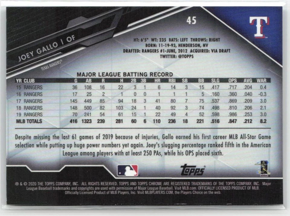 2020 Topps Chrome Black #45 Joey Gallo - Image 2 of 2