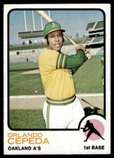 Top 10 Orlando Cepeda Baseball Cards 23