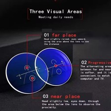 German Intelligent Color Progressive Auto Focus Reading Glasses See More Clearly