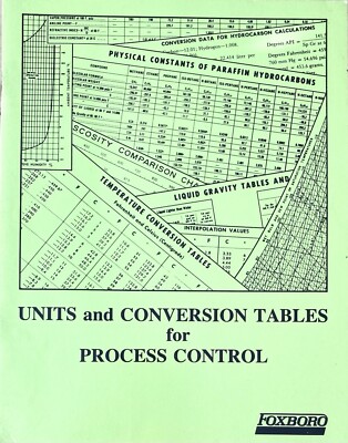 Units & Conversion Tables for Process Control by Foxboro 1984