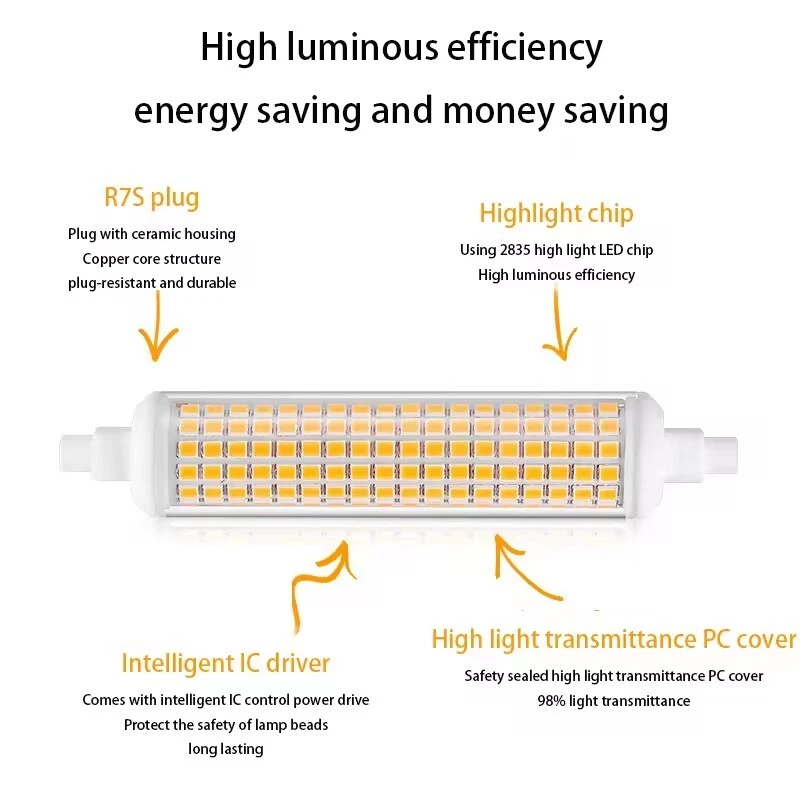 1x R7S LED Glühbirne 25W 118mm Flutlicht Lamp Für Wandlampen Haushaltslicht - Bild 3 von 4