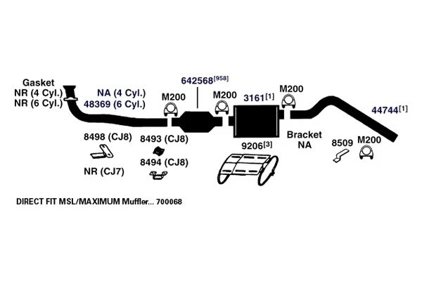 For Jeep CJ7 1982-1986 AP Exhaust 44744 Exhaust Tailpipe - Image 4 of 4