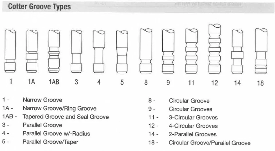 4 x Nason Inlet Valves fits Kia J2 K2700 PU TU Pregio CT - image 2 of 2
