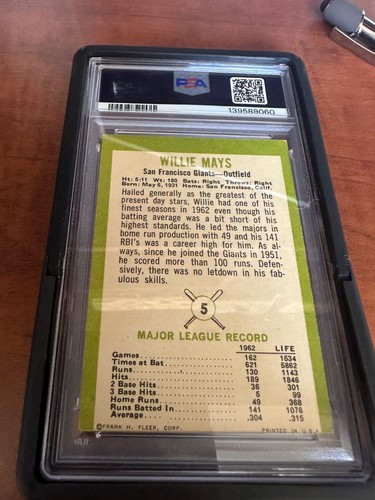 1963 Fleer WILLIE MAYS HOF #5 PSA 4 VG-EX - Picture 2 of 3
