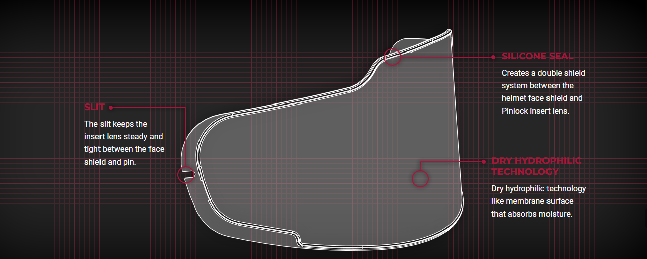 Anti fog Pinlock 30 Visor Insert (Caberg / ViPER / Kappa / Jet / Givi