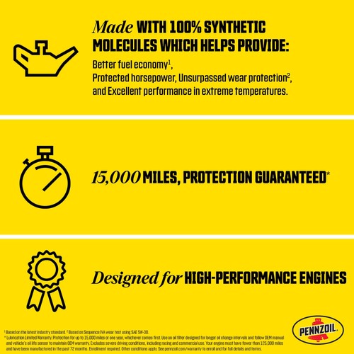 Pennzoil Platinum Euro L Full Synthetic 5W-30 Motor Oil, 1 1 Quart, Yellow  - Picture 4 of 7