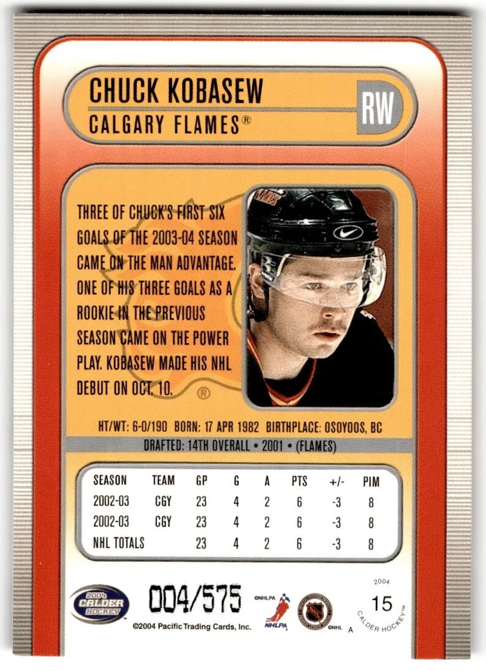 Chuck Kobasew 2003-04 Pacific Calder Silver /575 #15 Calgary Flames - Image 2 of 2