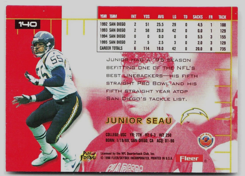 Junior Seau 6 Card Lot 1995-2002 - NFL Topps, Fleer, Upper Deck NFL (NM) - Picture 9 of 14