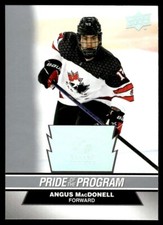 Angus MacDonell PRIDE OF THE PROGRAM 2023-24 Team Canada Juniors #84 Hockey Card