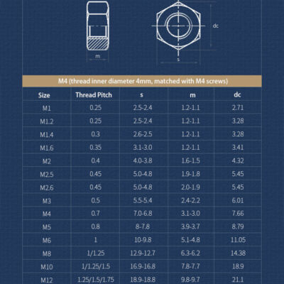 Hexagon Full Nuts A4 Marine Grado 316 Acciaio Inox - Foto 6