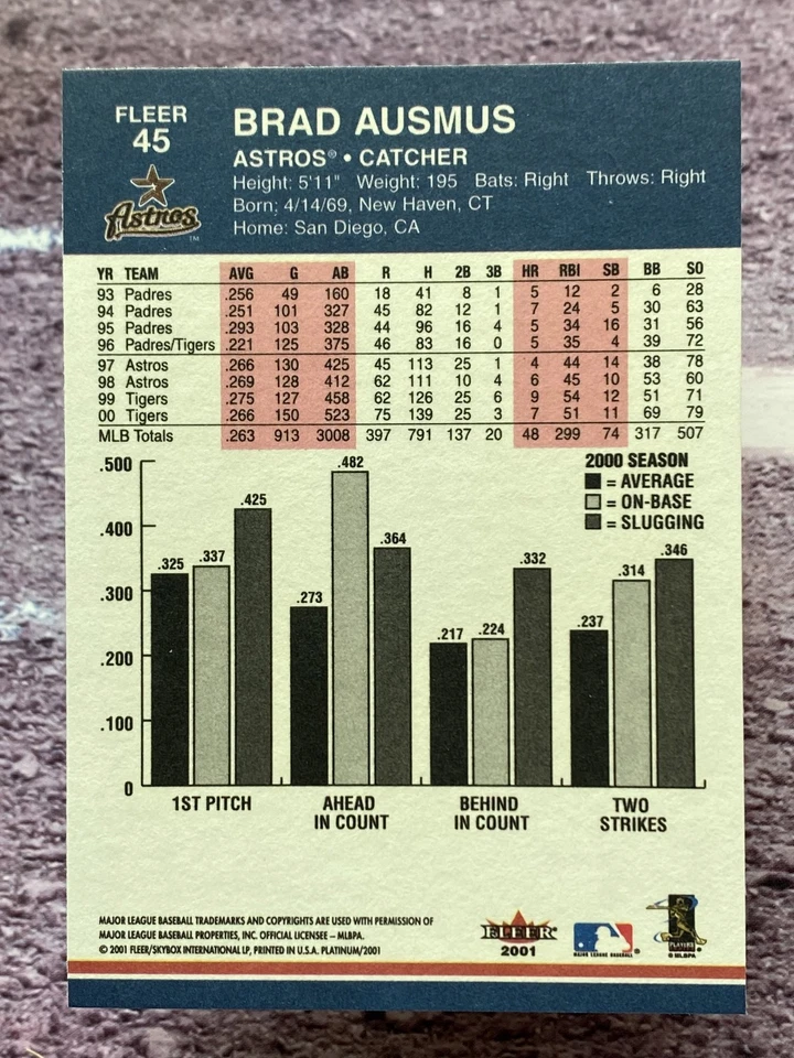 2001 Fleer Platinum Brad Ausmus #45 Houston Astros - Image 2 of 2