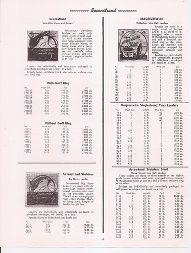 Vintage Original 12 Pg 1950s Sportland Products Fishing Catalog Price Guide - Picture 5 of 12