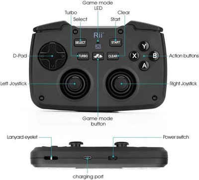 Rii RK707 Backlit 3-in-1 Wireless Game Controller Keyboard Mouse for PC Android