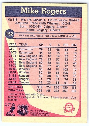 1984-85 O-Pee-Chee Mike Rogers New York Rangers #152 - Picture 2 of 2