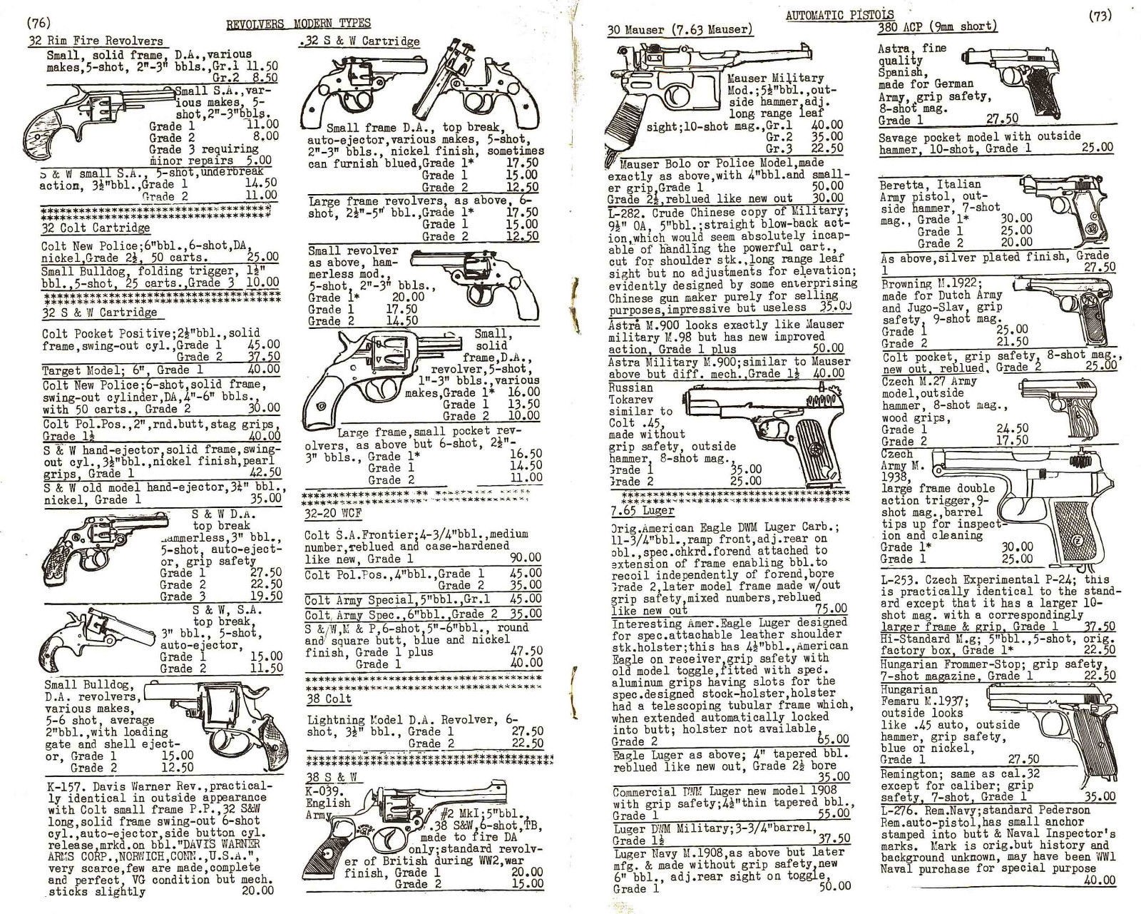 Martin B. Retting 1953 Collector Gun Catalog with Prices (Culver City, CA) eBay