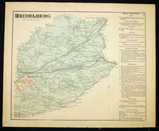 1876 Map Heidelberg Township Franklin Township York County PA Franklintown