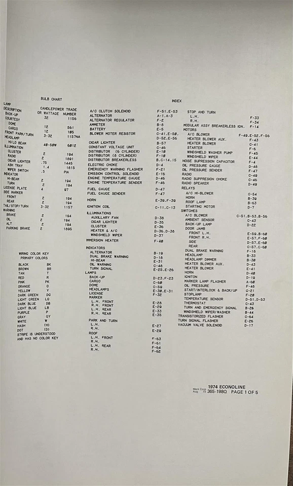 Ford Econoline 1974 furgoneta diagrama de cableado E100 E200 E300 Club Wagon eléctrico OEM Foto 2 de 4