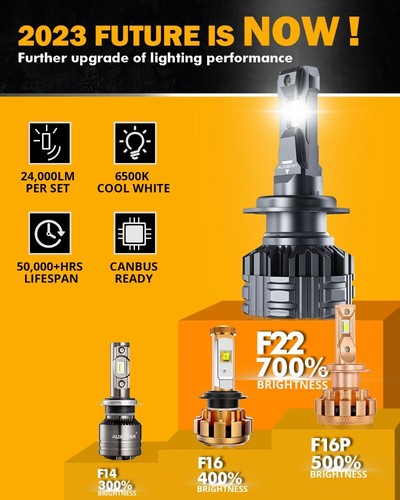 Faro LED alto bajo Canbus para Mercedes-Benz C250 C300 C350 AUXBEAM H7 - Imagen 3 de 14