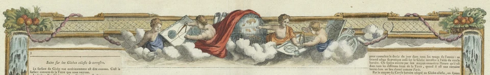 Antique Map "Globe Terrestre [and] Globe Celeste" Brion de la Tour, 1761 - Image 4 of 4