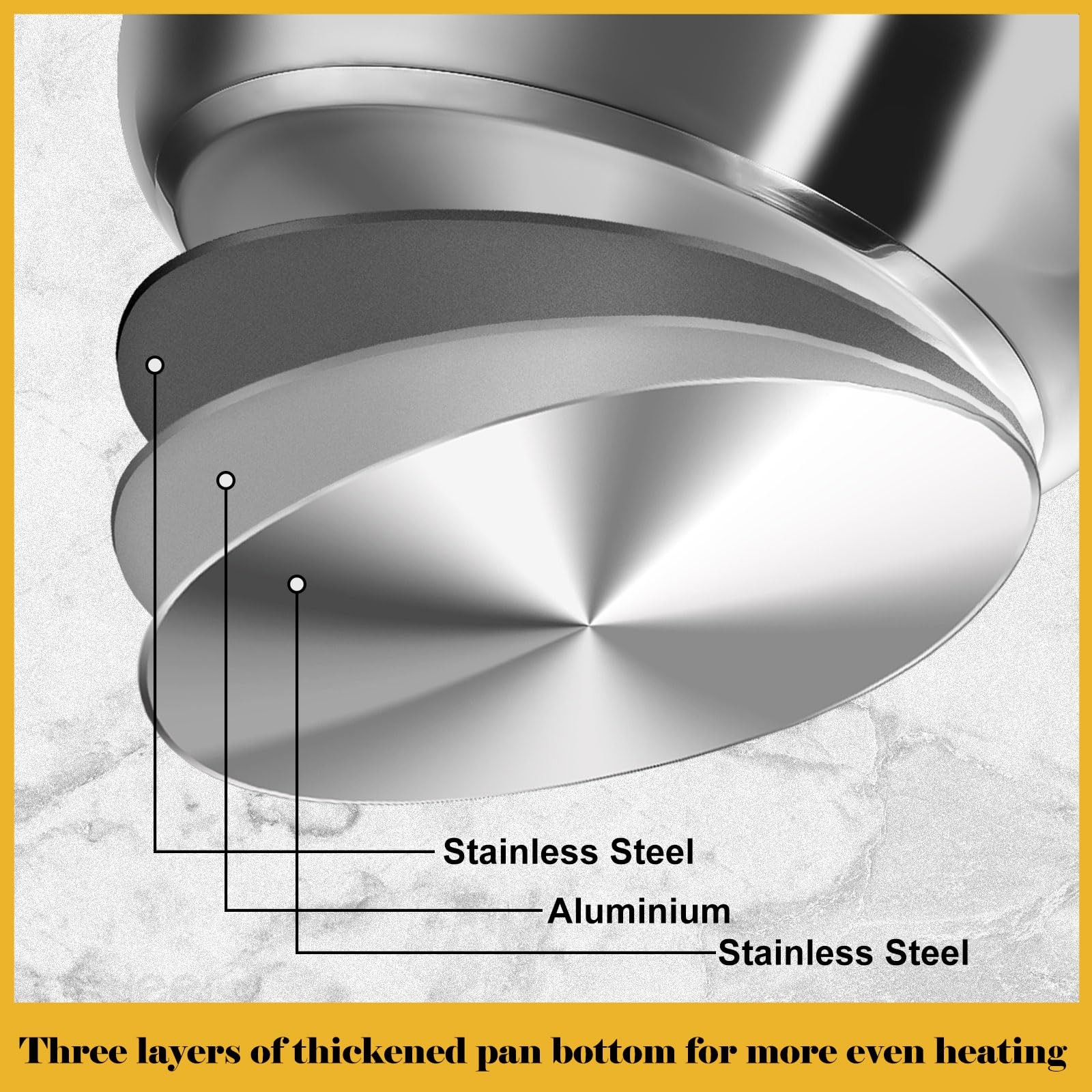 Cookware Set - 15 Piece Stainless Steel Includes 6 Pots and Pans 6 Lids and