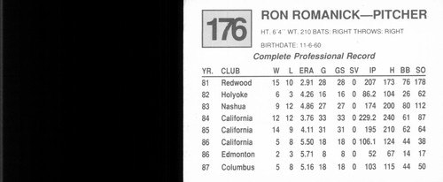 1988 Cal League Stockton Ports - You Pick 1!- Milwaukee Brewers Minor League - Picture 28 of 76