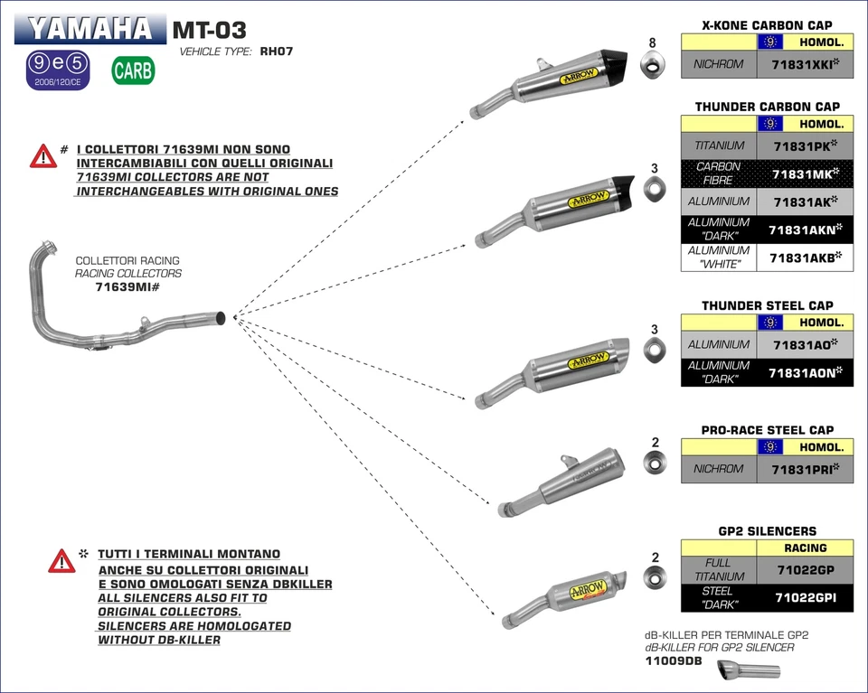 DB-KILLER PER TERMINALE GP2 ARROW PER KTM 690 SM 2006 > 2012 ACCIAIO INOX Foto 2 de 3