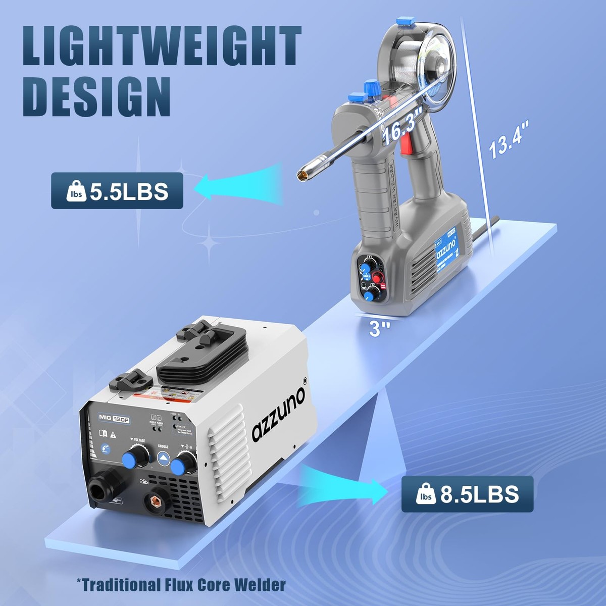 AZZUNO Handheld MIG Welder 100A, 110V Flux Core Machine with 360